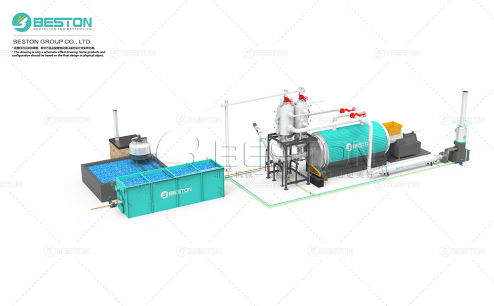 廢<a href=http://www.51cdo.com/solution/lianyou/46.html target=_blank class=infotextkey>鋁塑煉油設備</a>