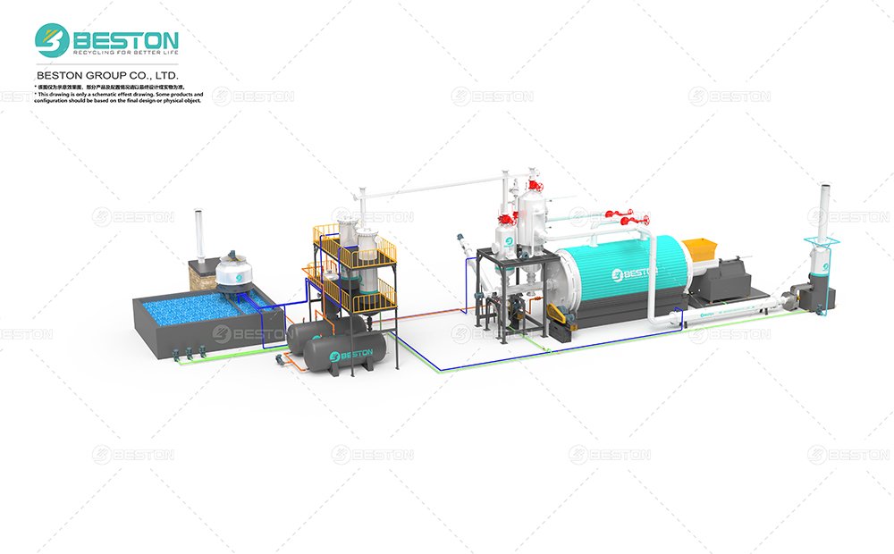 BLJ間歇煉油設(shè)備+立式冷凝+液壓進(jìn)料+雙系統(tǒng)