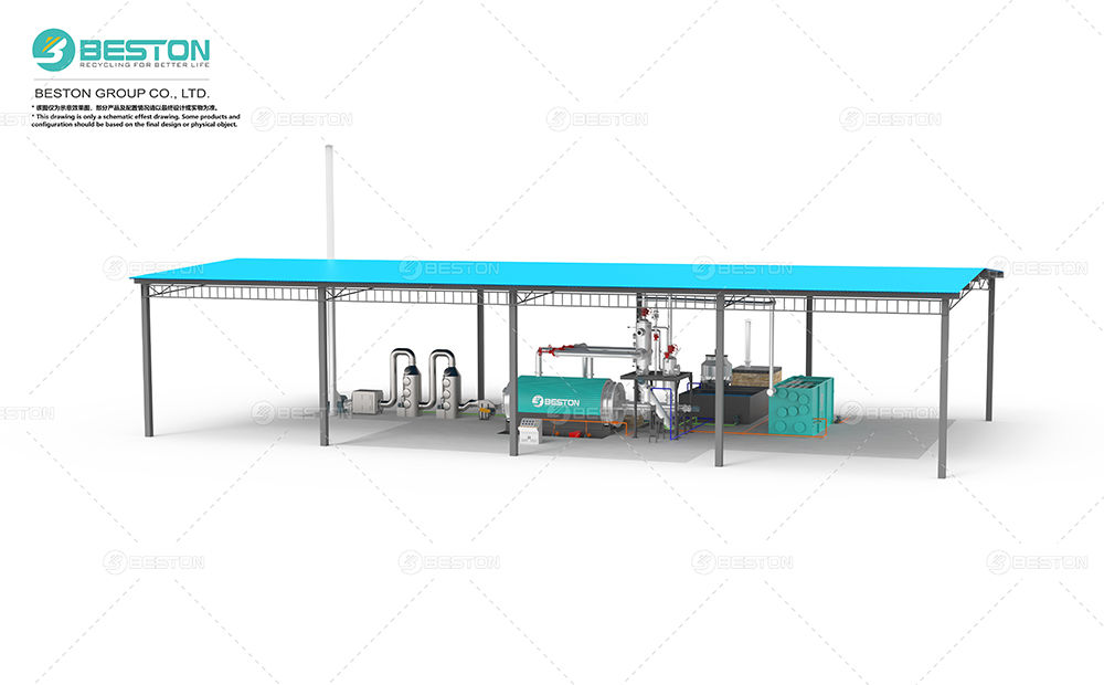 人工進料BLJ-6<a href=http://www.51cdo.com/solution/lianyou/feisuliao/32.html target=_blank class=infotextkey>廢塑料煉油設備</a>+催化裂解+三合一